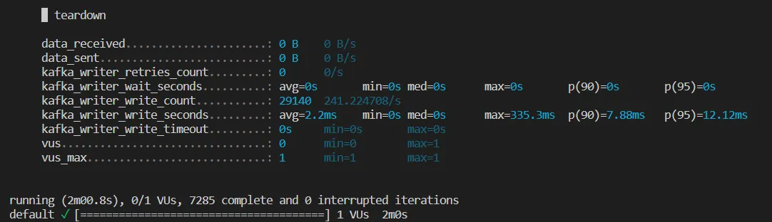 k6 output success