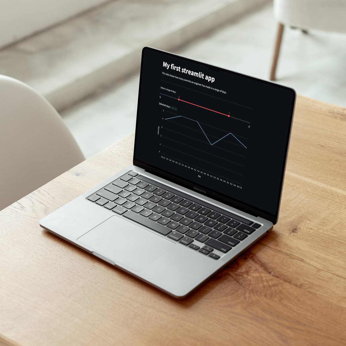 Streamlit – Build Data Dashboards in Minutes for Free